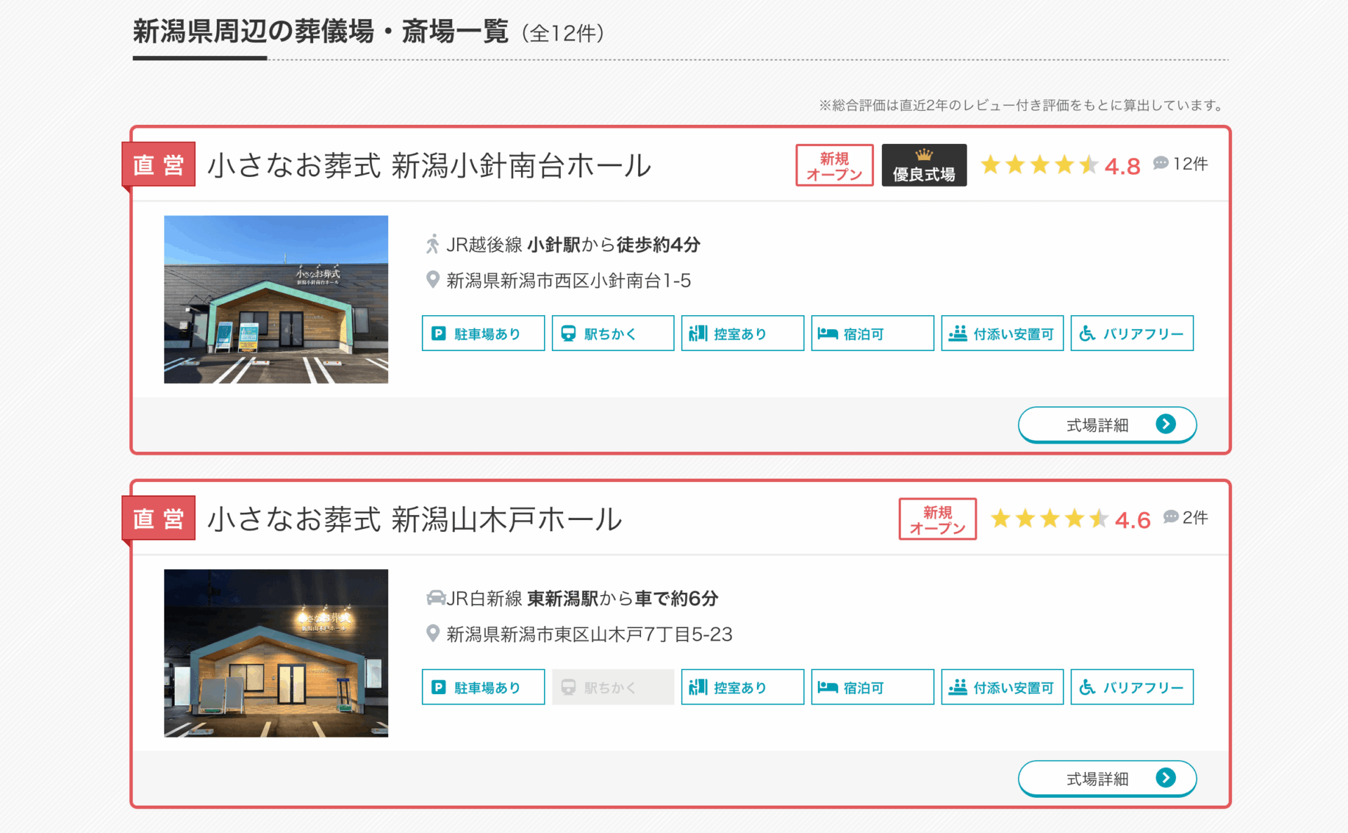 小さなお葬式の画像2